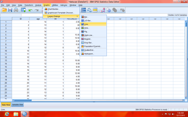 Spss Apa Chart Template