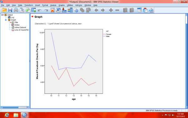 Apa Graph Template | APA Format for Tables and Figures – VIXG