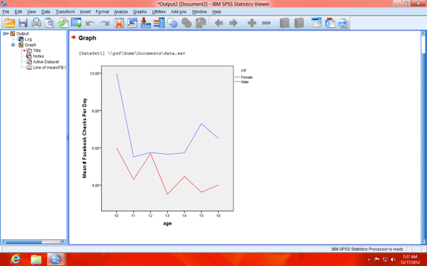 How To Create Bar Chart In Spss