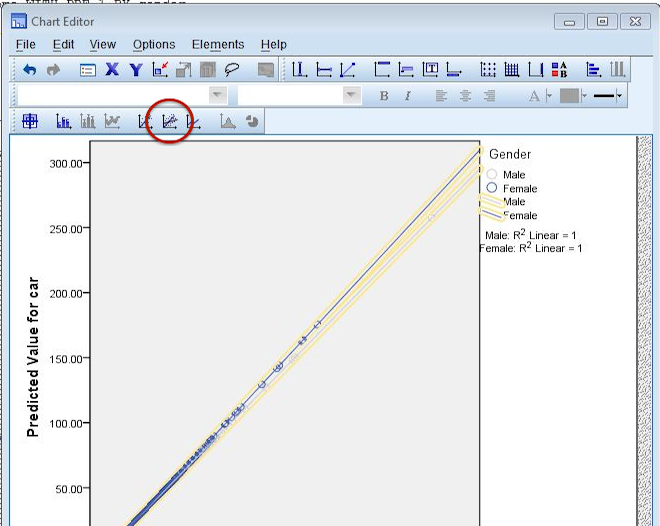 To add the trend/fit lines, click on the "At Fit Line at Subgroups" button (circled in red above). 