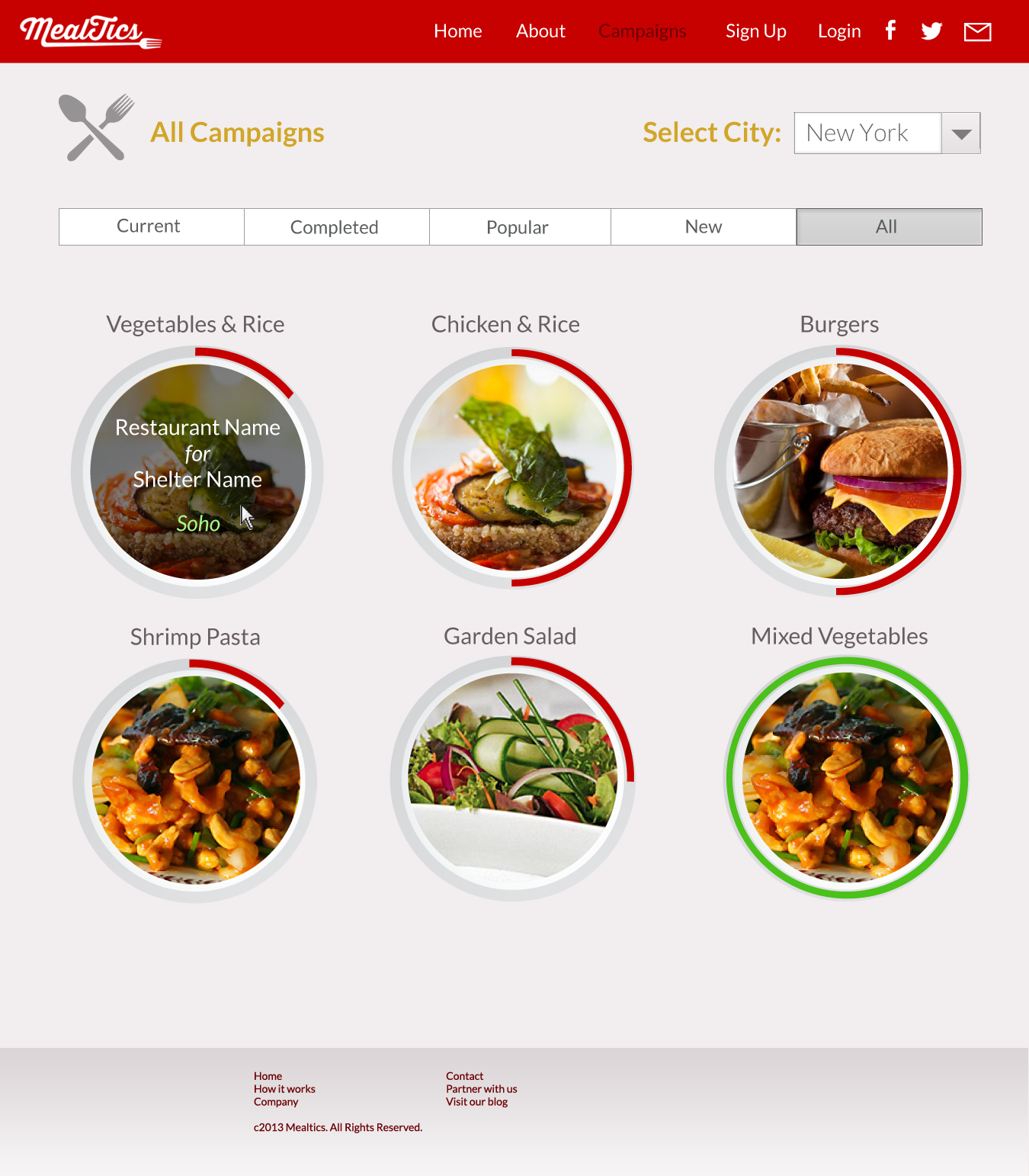 All Campaigns page