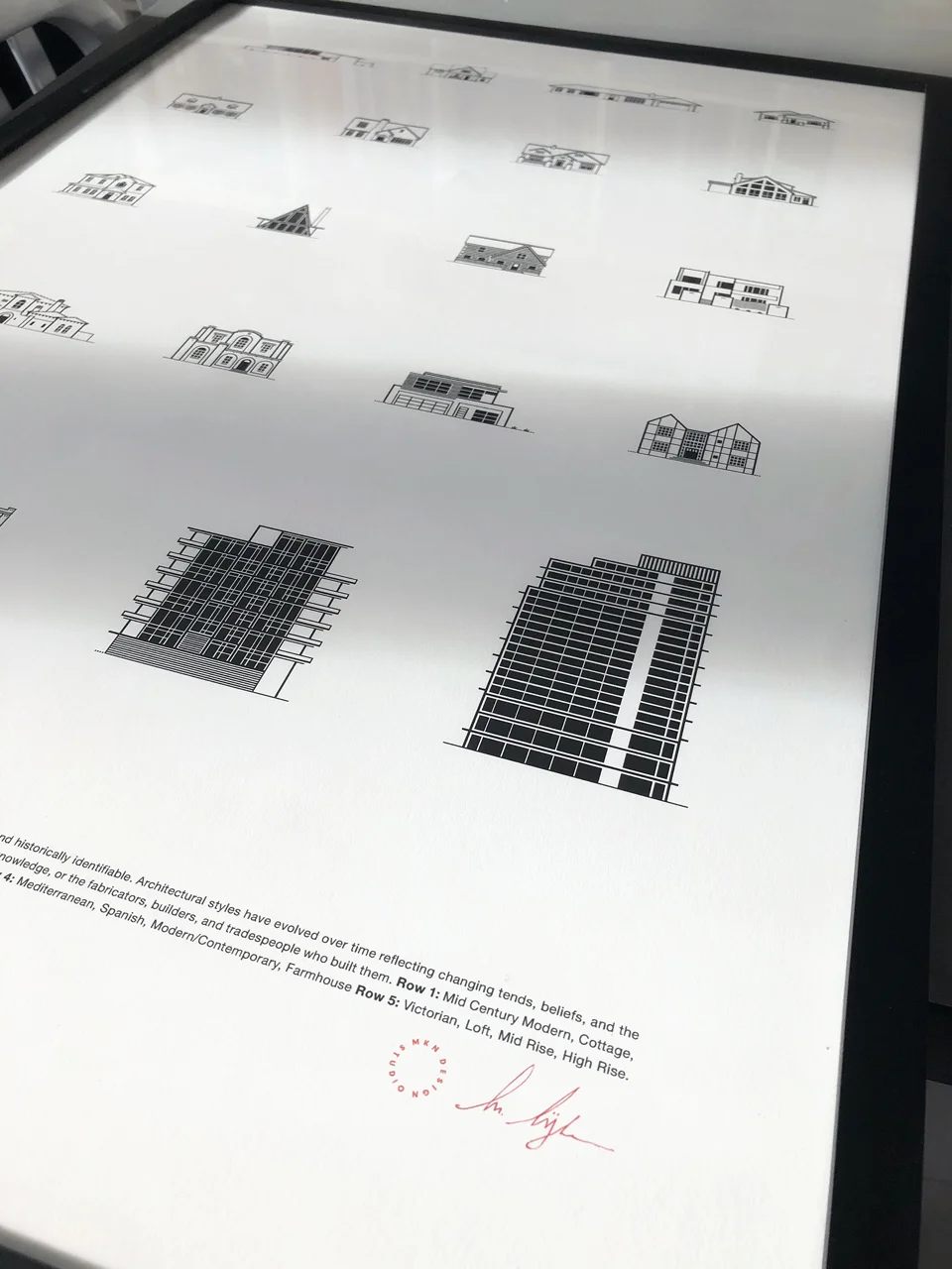 architectural styles poster detail / new studio wall art