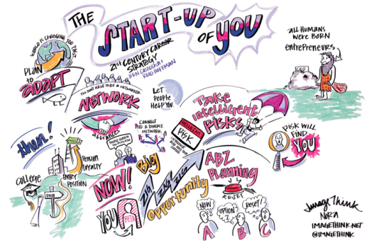 sxsw-startup-you.png