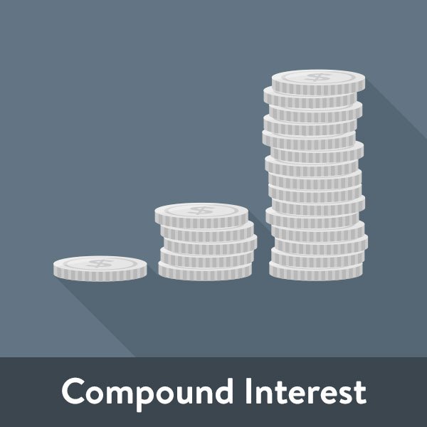 iamt-icon-06-title-compound-interest-titled.jpg