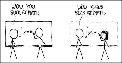 http://xkcd.com/385/