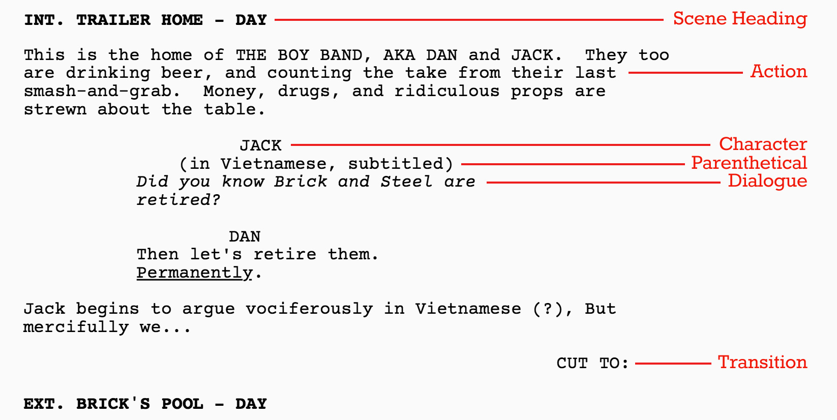 slugline screenplay format slugline screenplay format