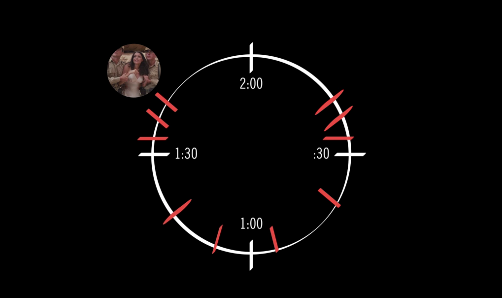 Writer-director Seth Worley visualizes his film's structure as a clock face.