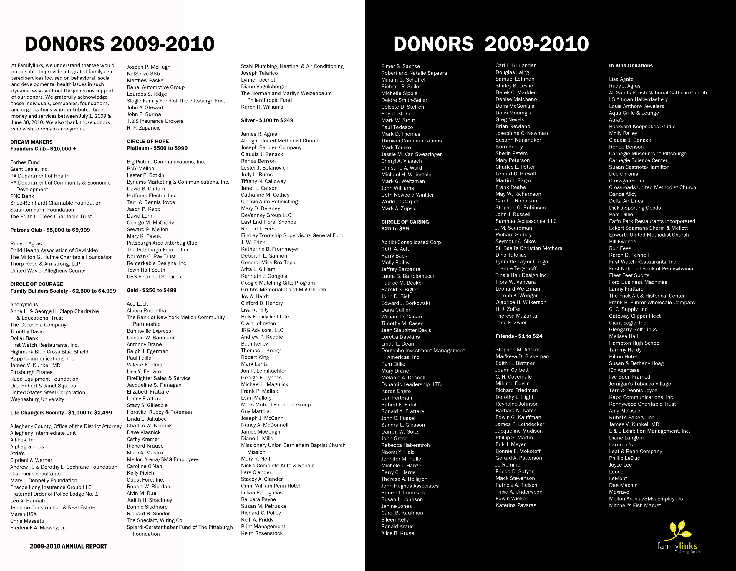2009-20010 pages 14 and 15 donors.jpg