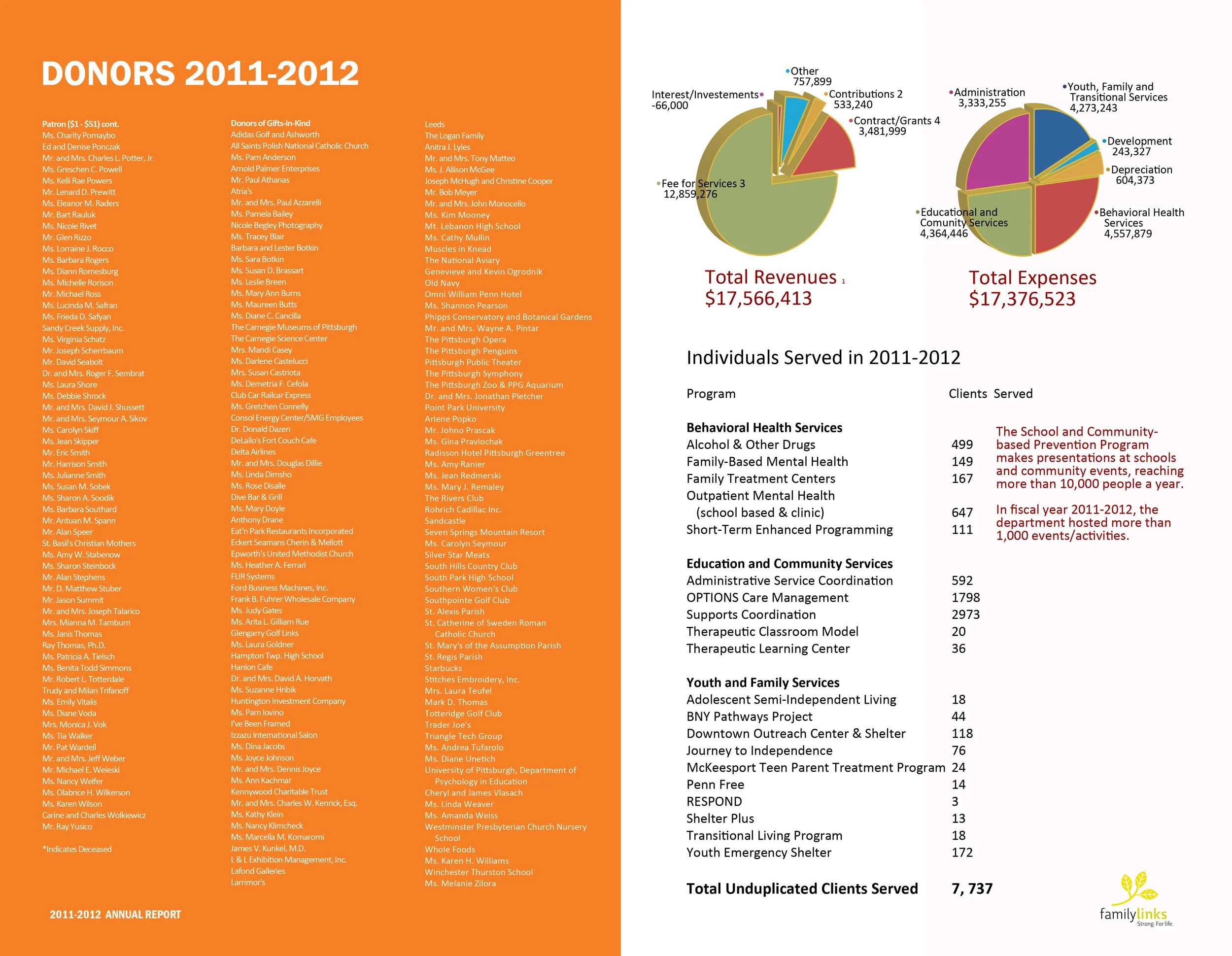 PAGE 12 AND 13.jpg
