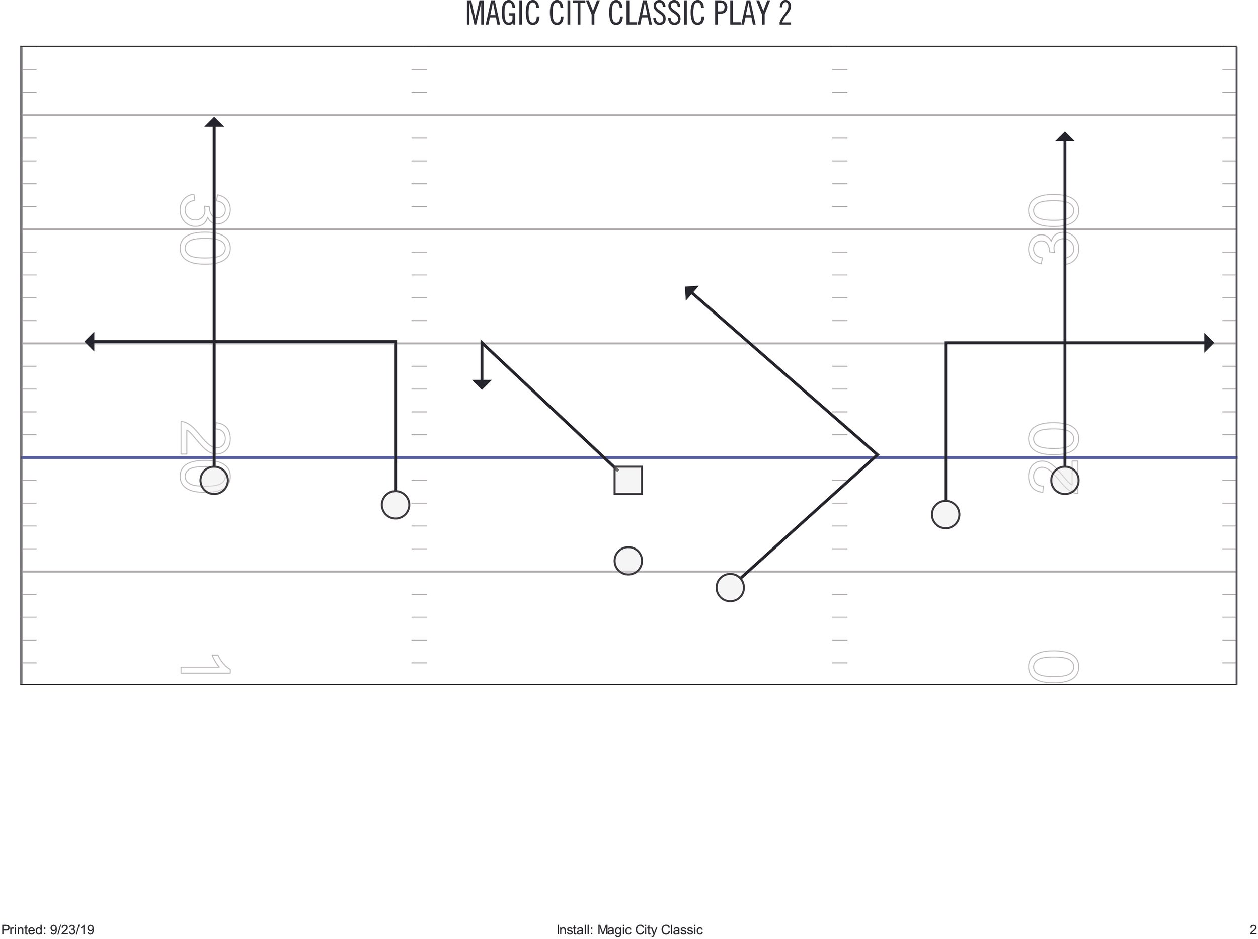 NFL FLAG 7v7 Playbook-2.jpg