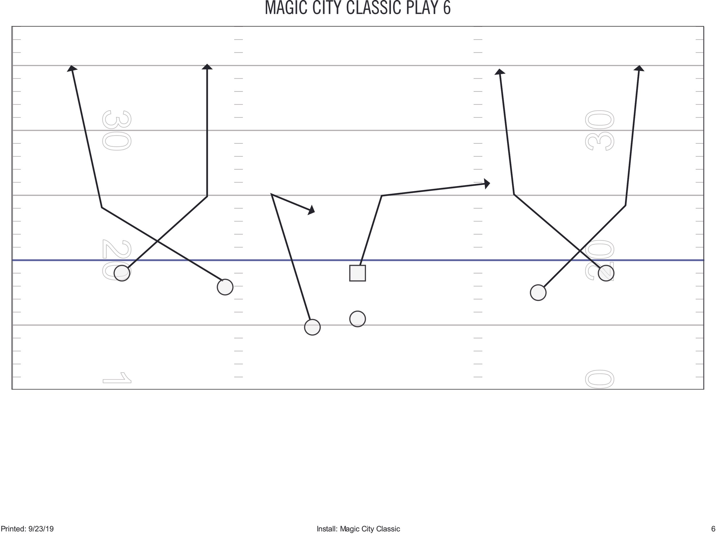 NFL FLAG 7v7 Playbook-6.jpg