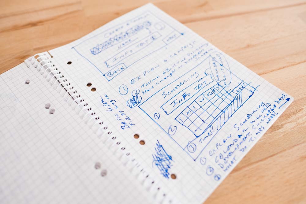 Wireframing
