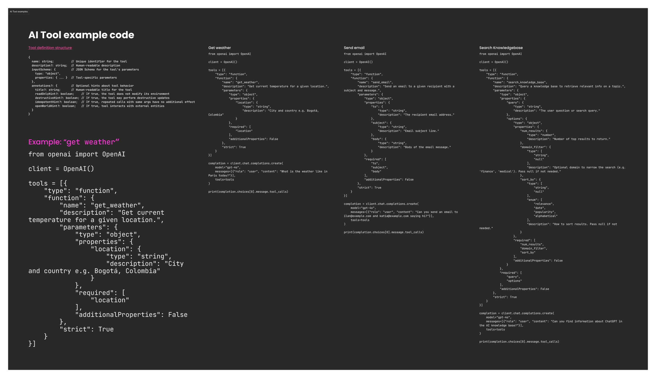 I would also investigate AI tool documentation to look for data point overlaps in order to build a structure and standardize data monitoring. One issue we encountered is that AI tools do not have any meaningful standardized datapoints so we opted to