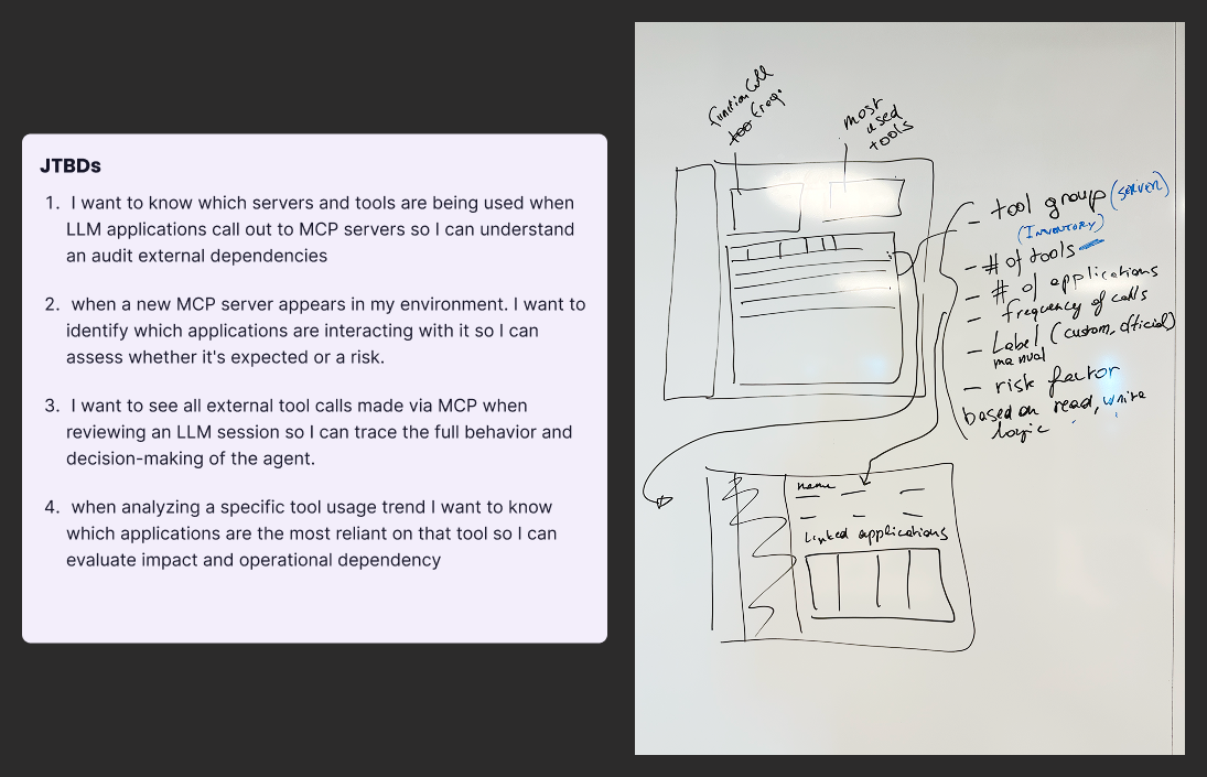 To begin I worked with my PM and EM to define the JTBDs and begin mapping data points to the page layout with rough whiteboard exercises.