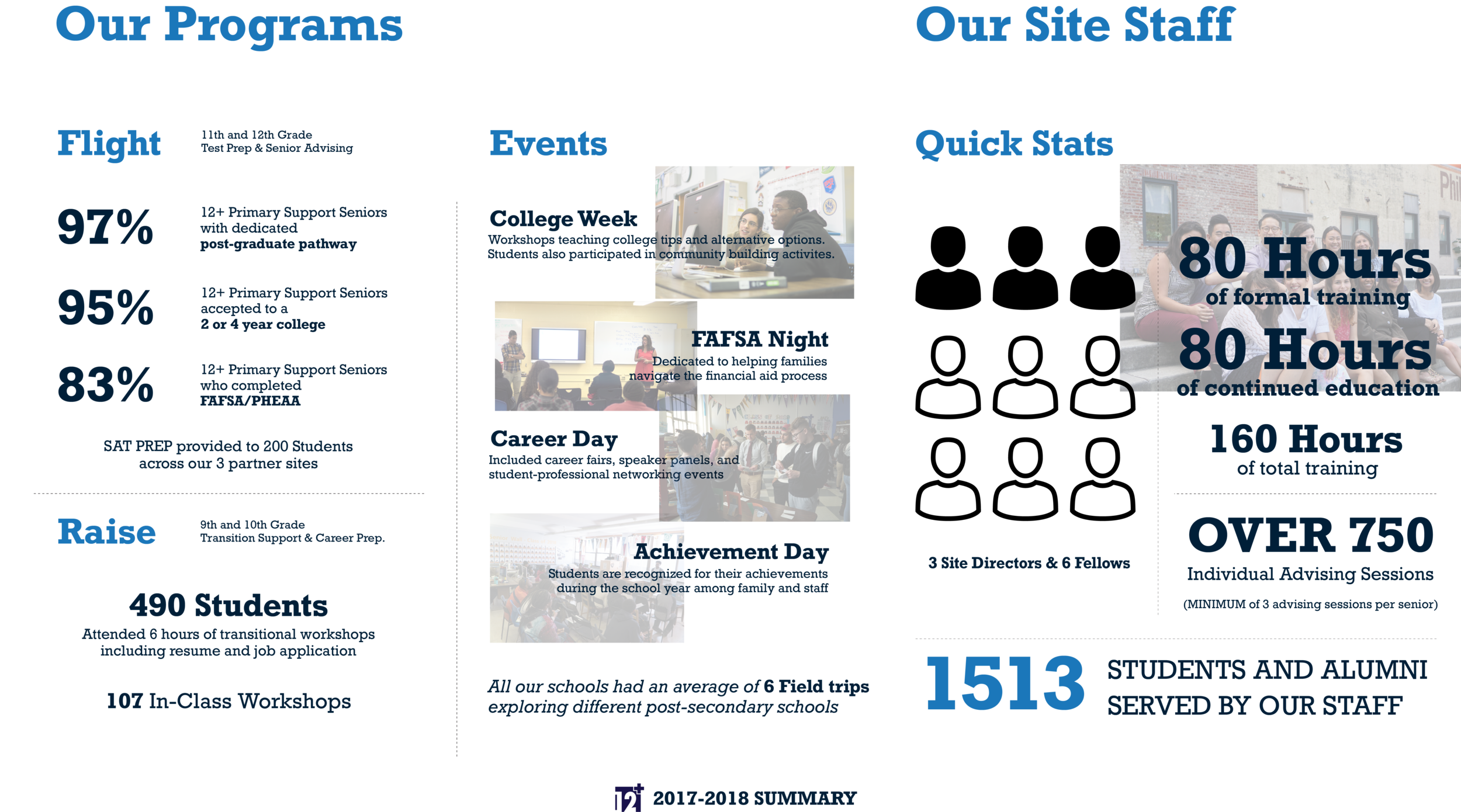Infographic 2017-2018.png