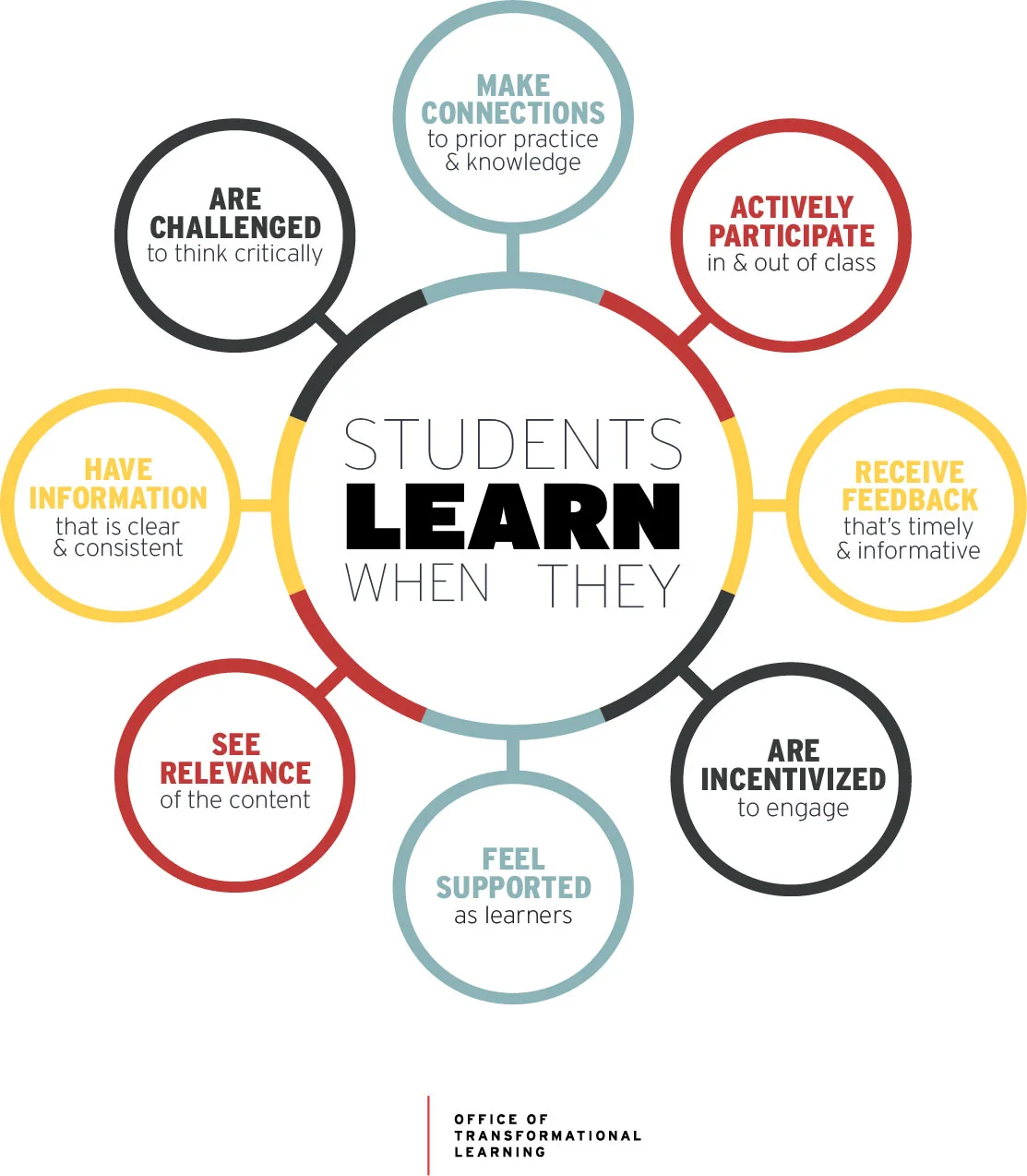 Design For Learning crop.jpg