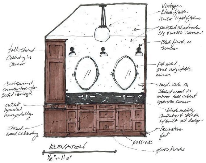 Drawn interior design plan (vintage bathroom remodel) by Carla Aston