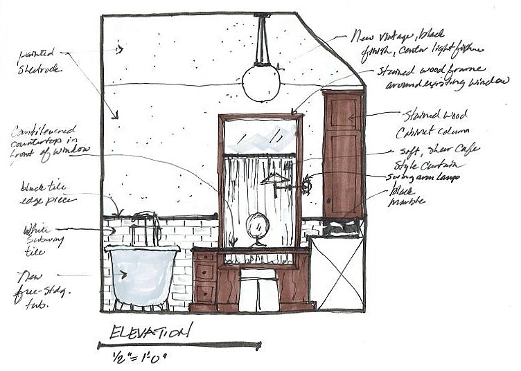 Drawn interior design plan (vintage bathroom remodel) by Carla Aston