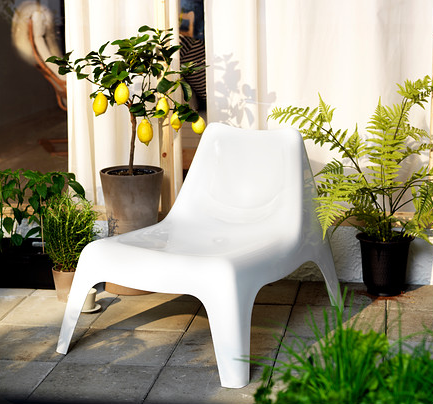 Image source: Ikea