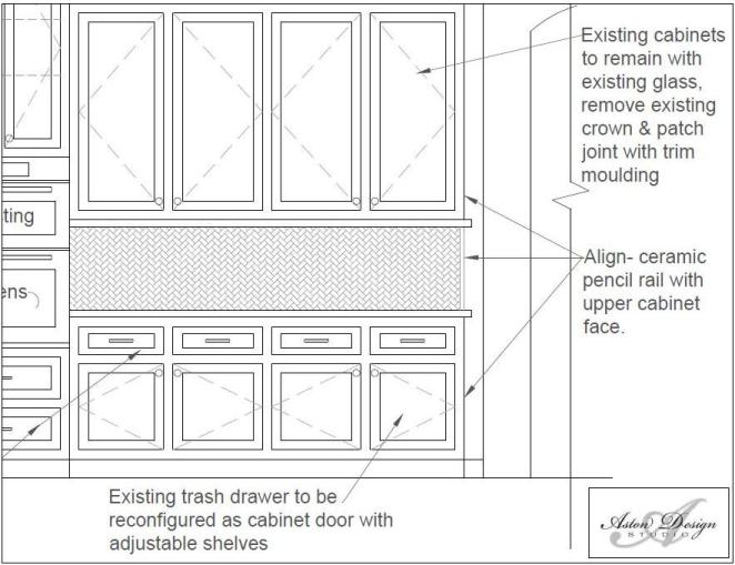 Cabinet align with backsplash-Kit Elev A