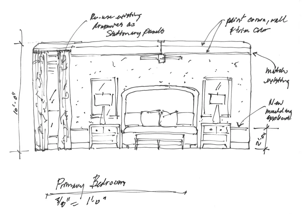 Hand Sketching in the Interior Design Process — DESIGNED