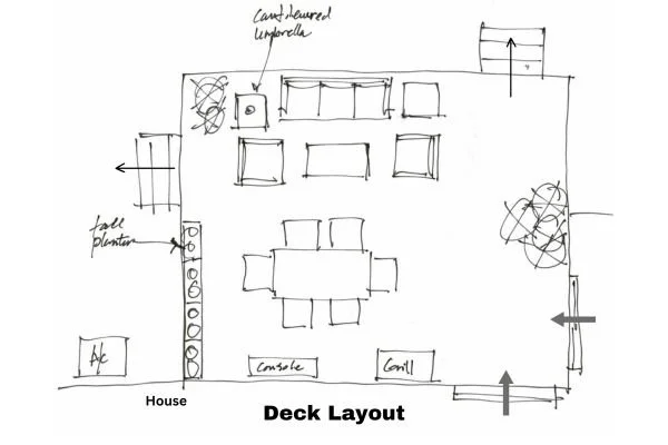A Deck Layout for Easy Outdoor Living — DESIGNED