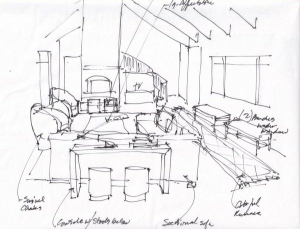 Scale Drawing - Learning the Basics - Interior Design
