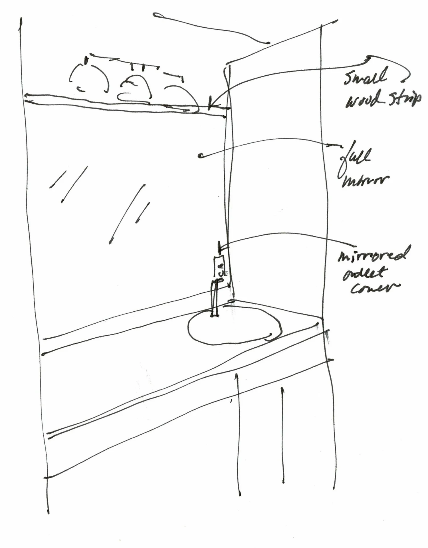 BATHROOM DESIGN QUICK TIP - Where To Place The Mirror When Your Sink Is ...