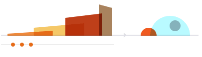 stages-of-innovation.gif