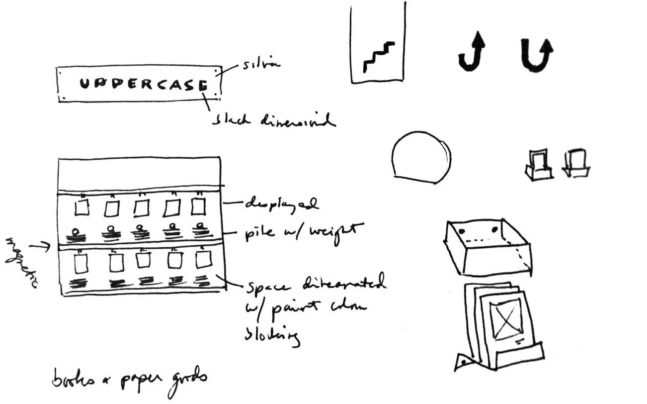 A quick little sketch. Janine's early UPPERCASE thoughts.
