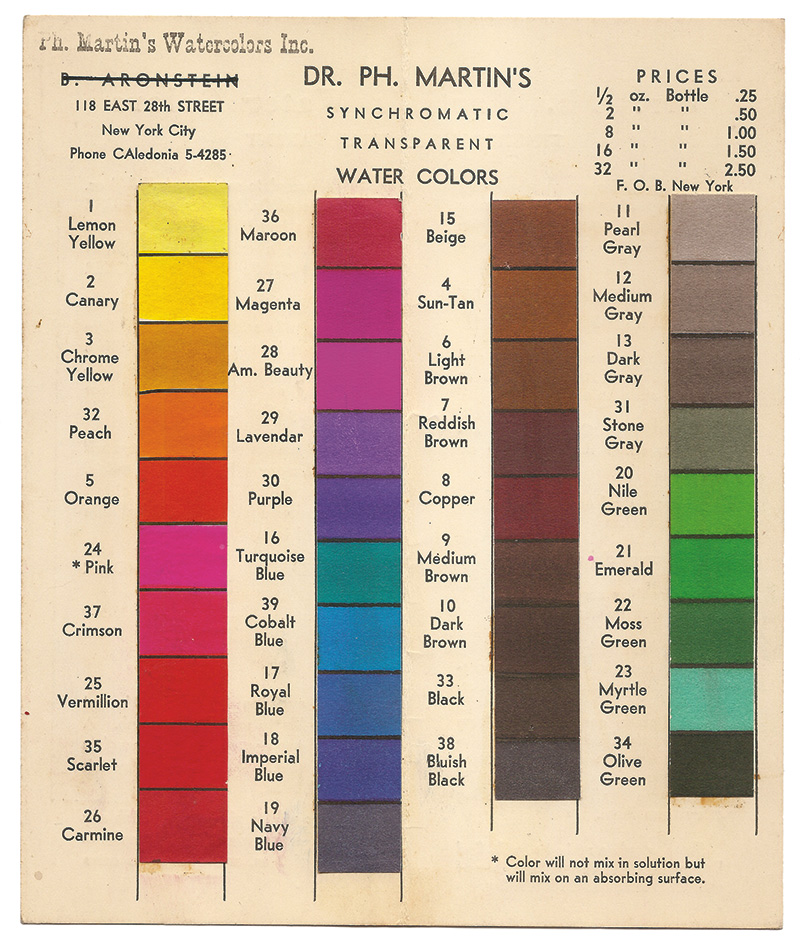 Spencer Paints Colour Chart