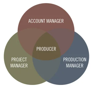 Venn_12.jpg