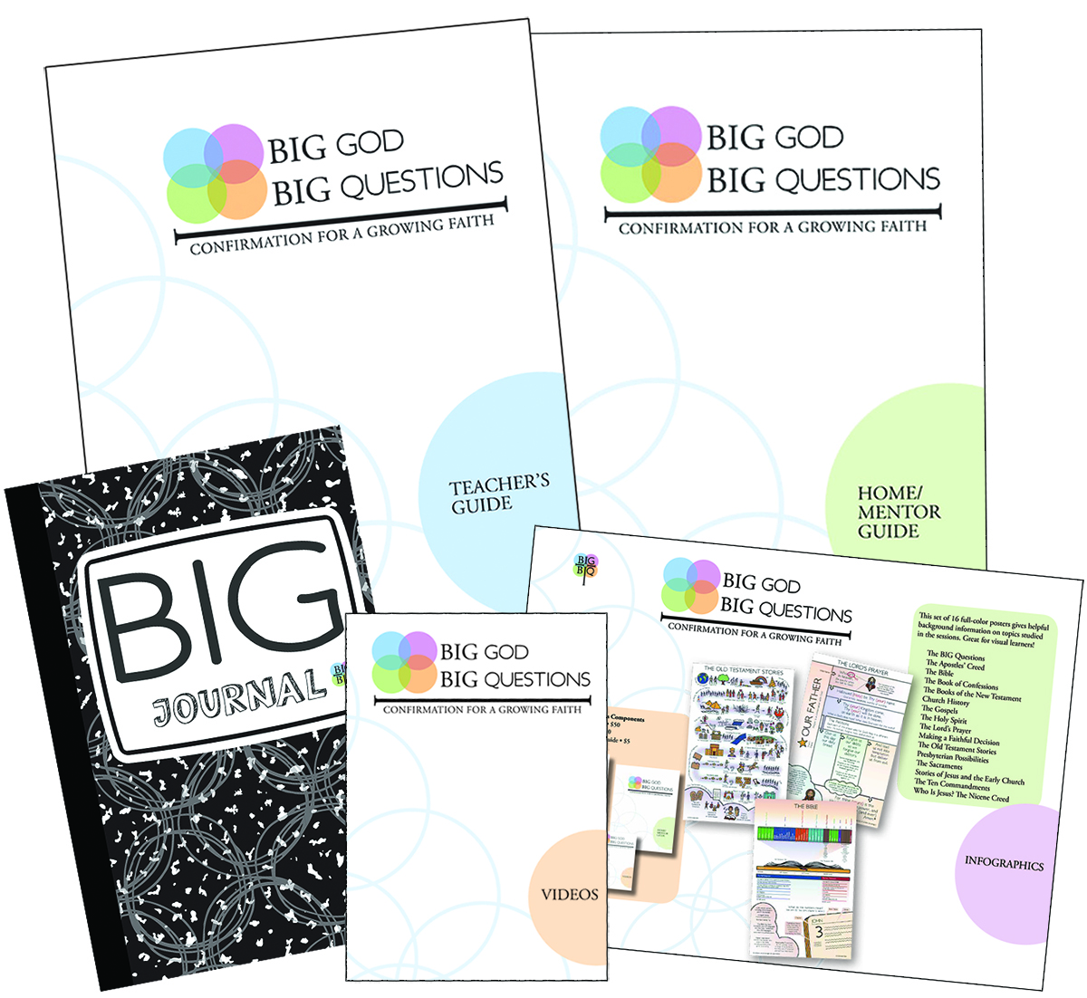 9/25: PC(USA) Confirmation: Big God Big Questions Workshop