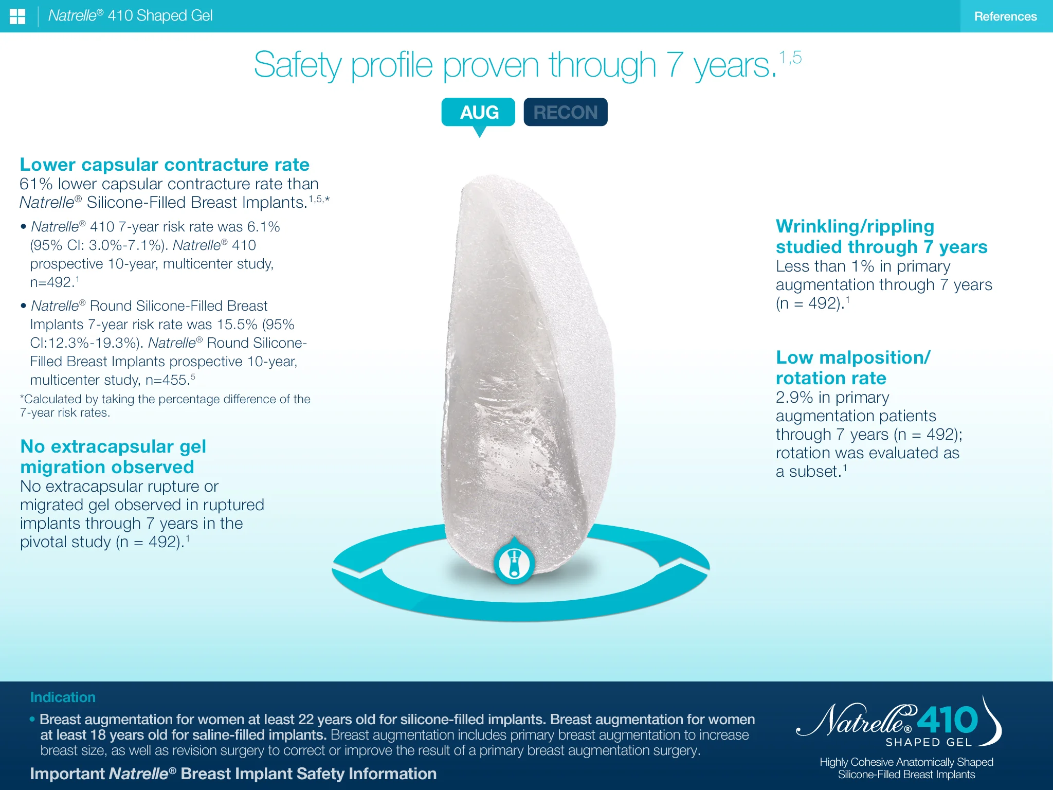  User can rotate and slice the implant to see the difference between a saline and a gel implant. 