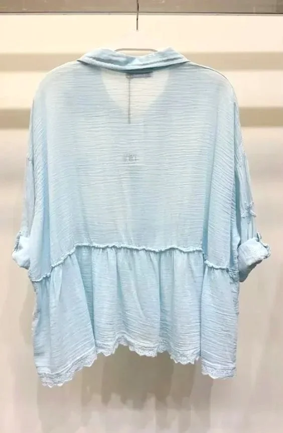 blue+start+top+back.jpg