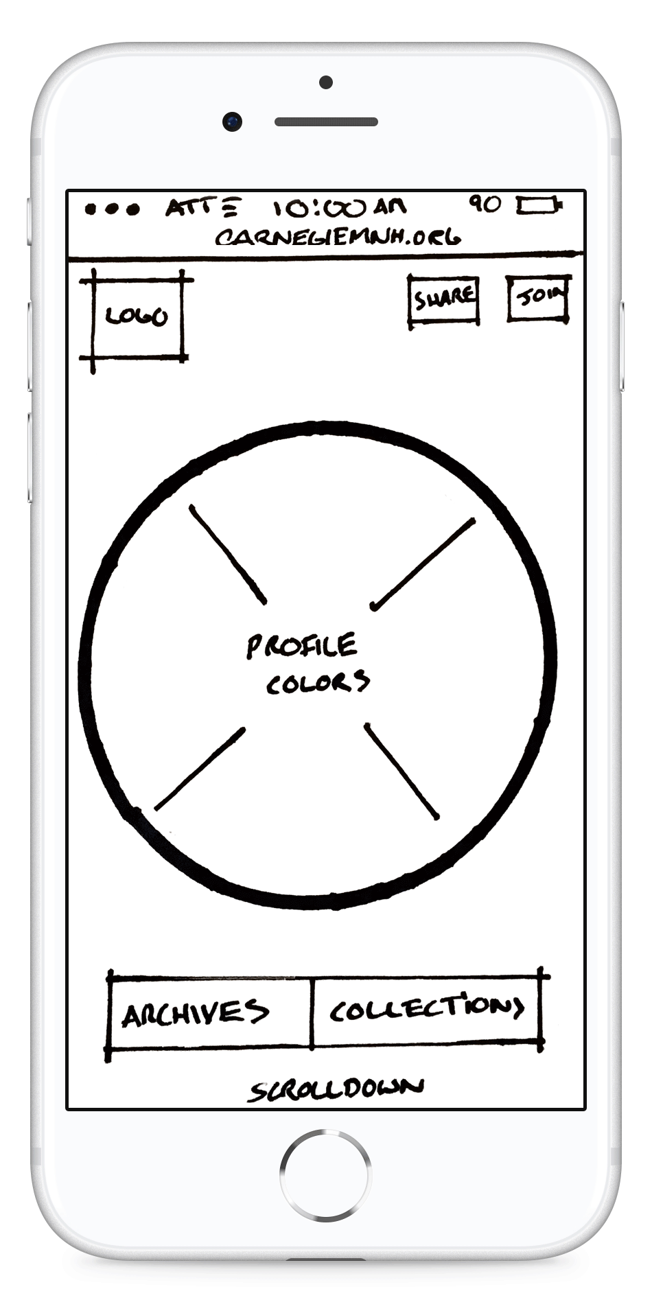 Process.gif