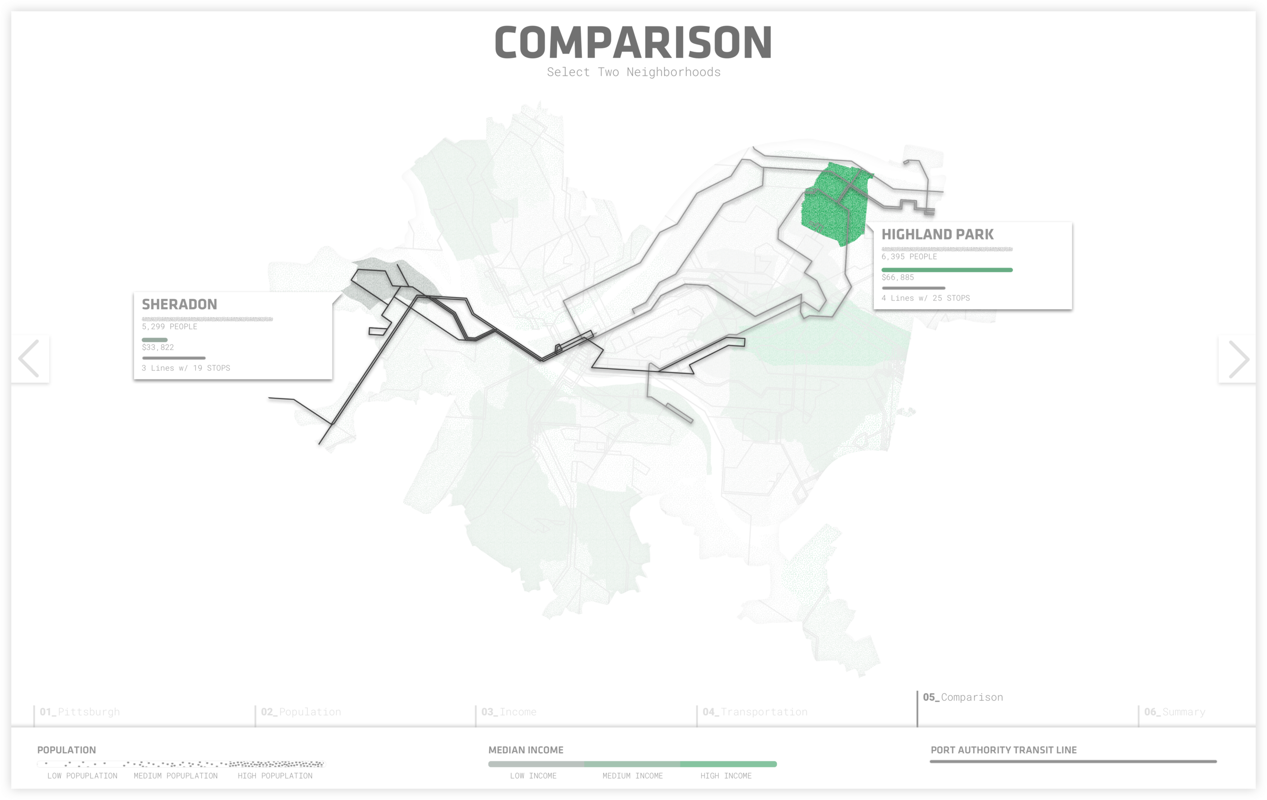 05.3_Comparisson Sel 2.png