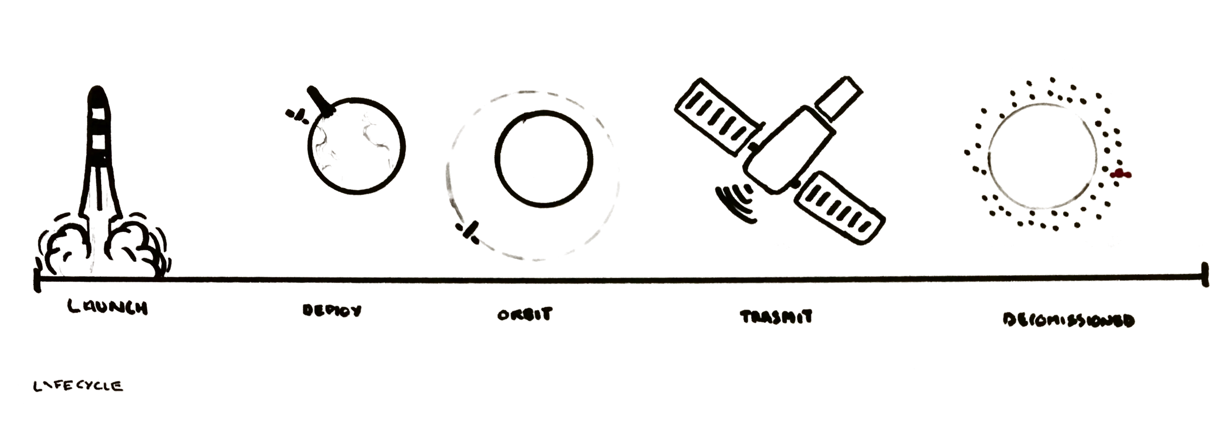2017-10-03 13.03.45.png