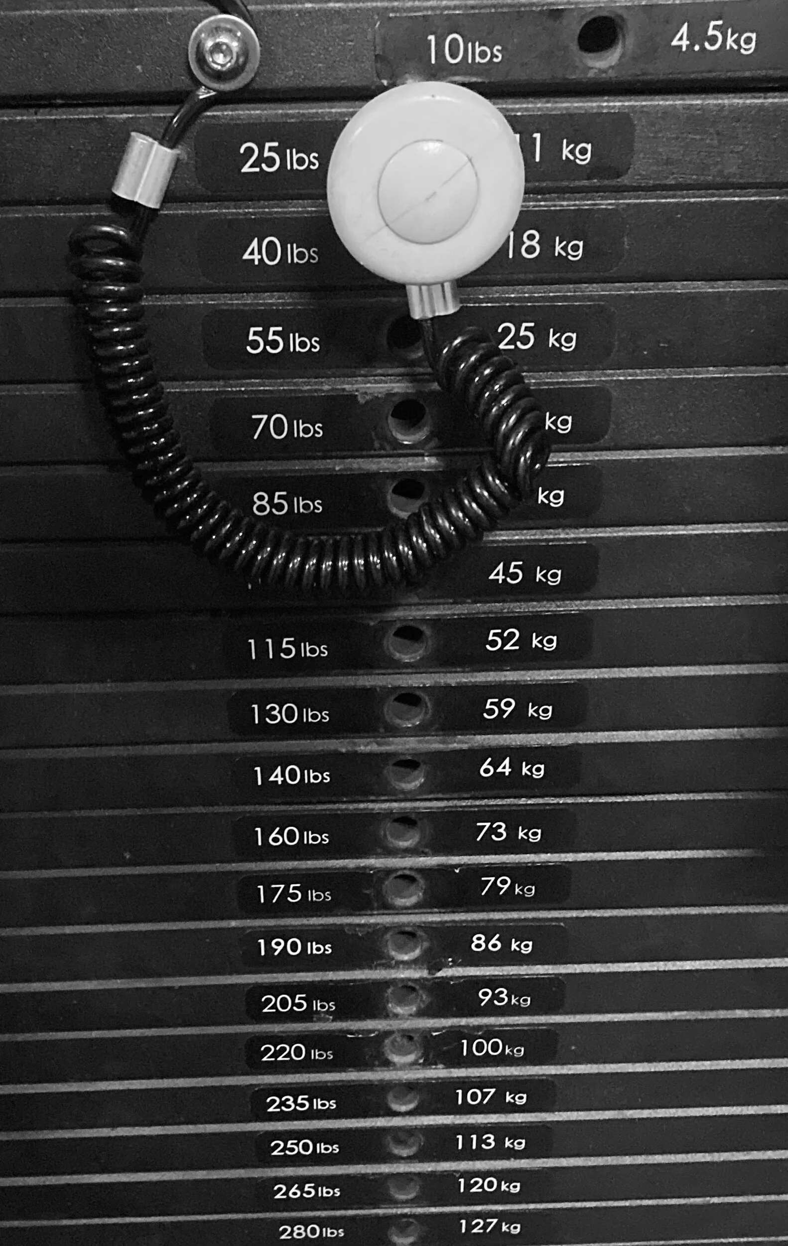 Weight train to burn fat