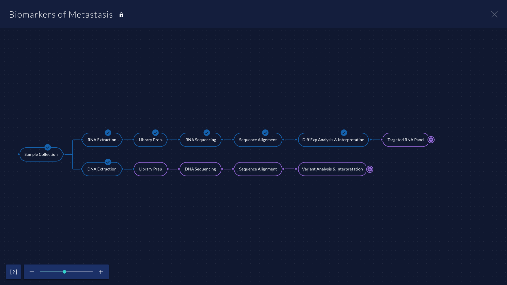 QIA_Biox_Activity Builder.png
