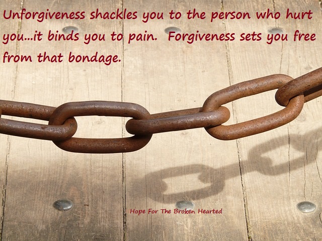 forgiveness chains.jpg