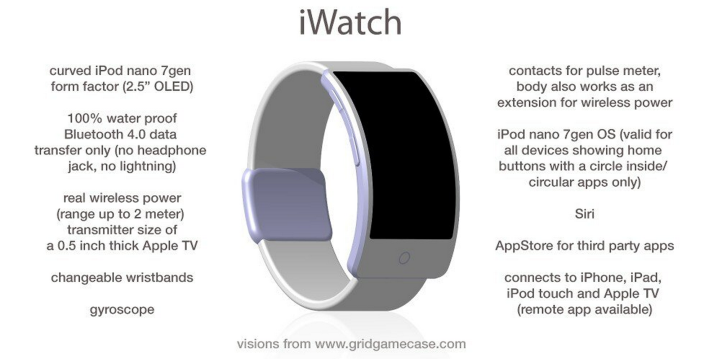 iWatch_1.png