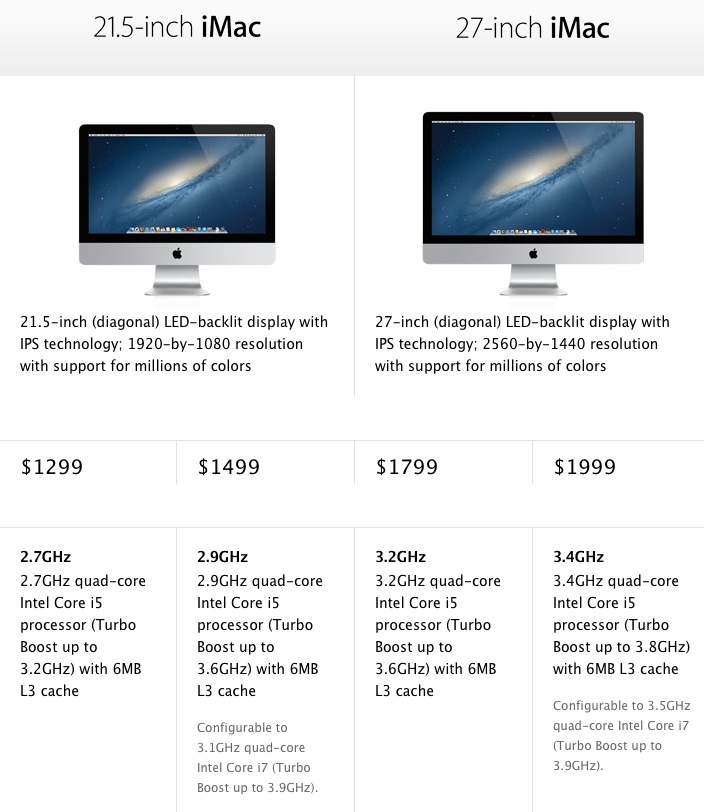 imac_2013_specs.jpg