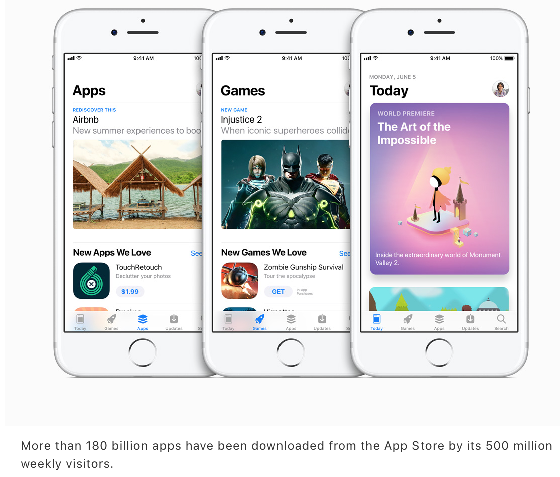 via Apple Newsroom