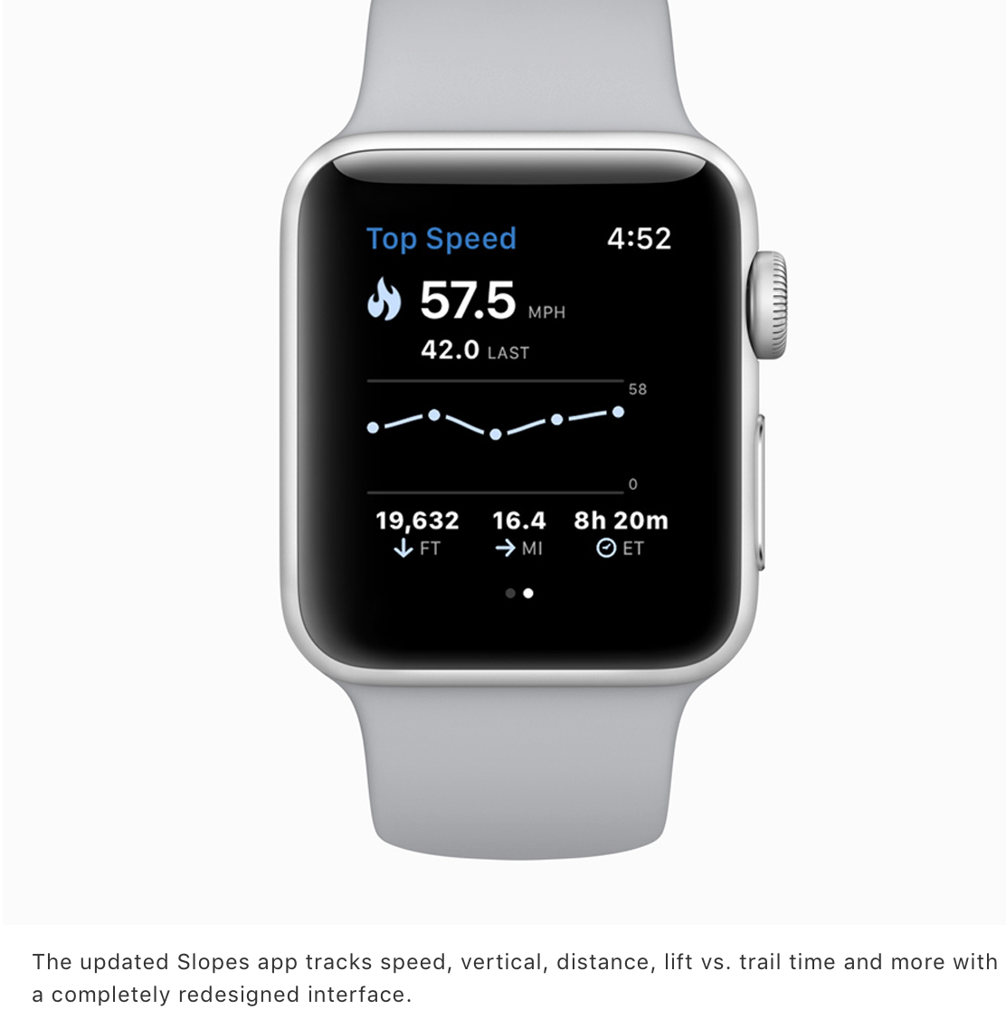from Apple Newsroom