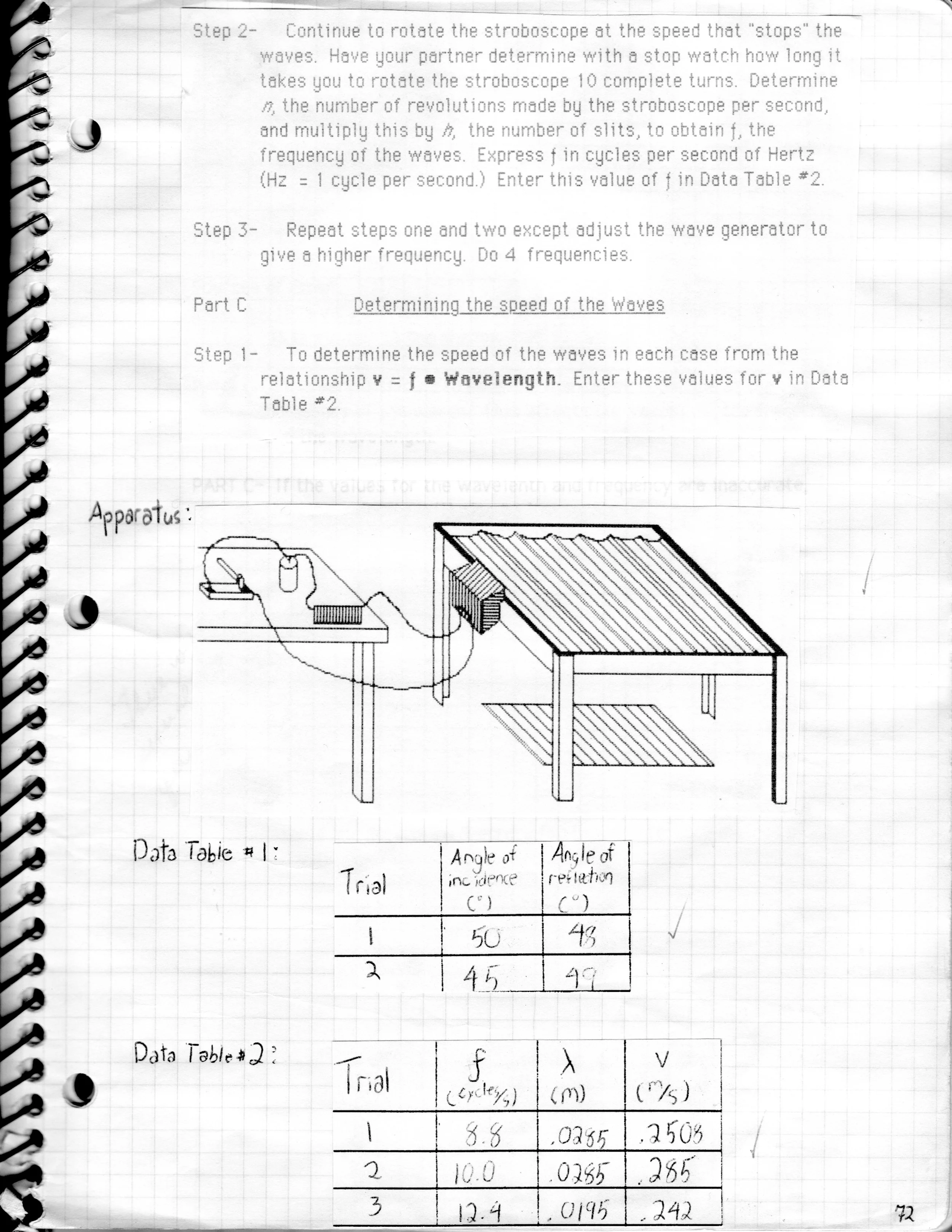 Portfolio_LabNotes_1 5.jpeg