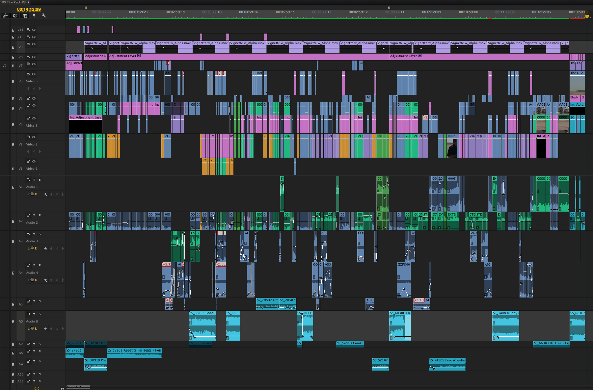 PremiereProPancakeEdit.png