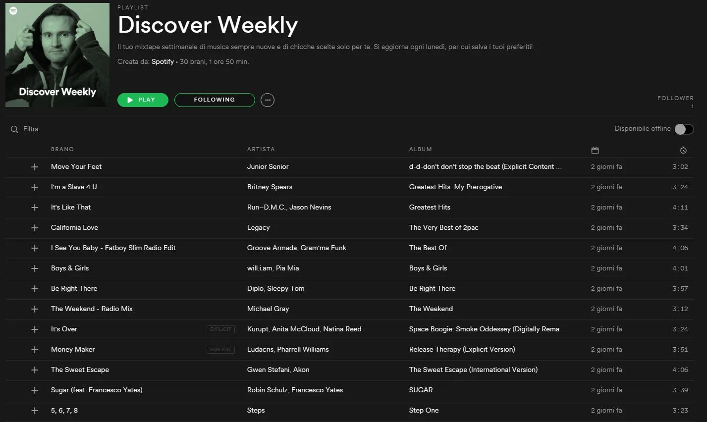 My altered Discover Weekly of this Monday
