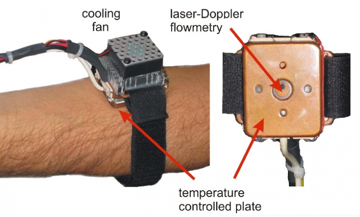 mortality wrist device.jpg
