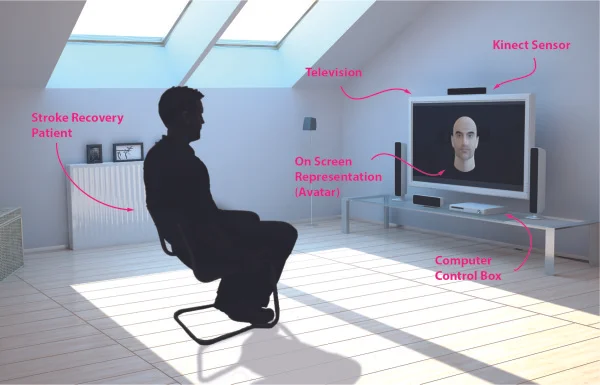 kinect stroke.jpg
